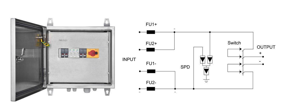 What is a combiner box in solar?